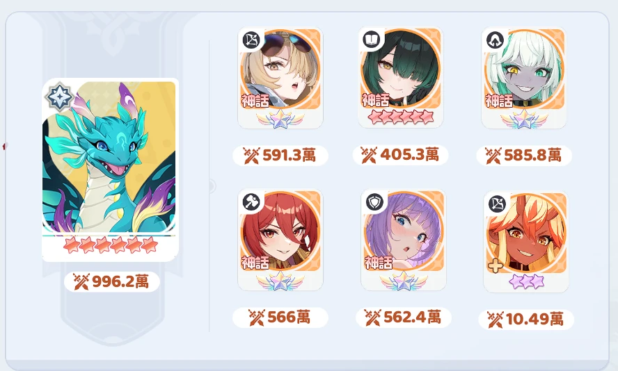 Dragon Traveler unit rarity