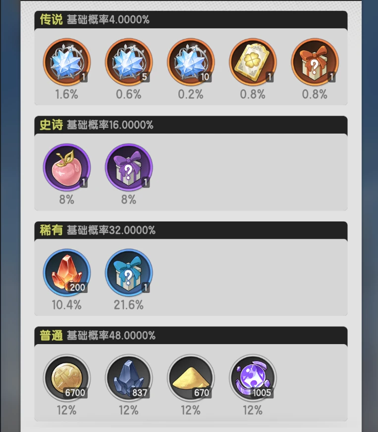 sword x staff affection token gacha rewards