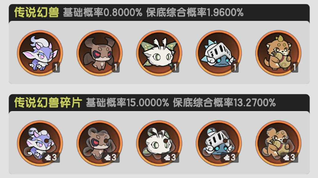 sword x staff fantomon-rates