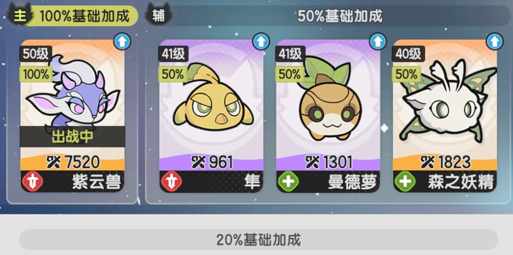 sword x staff pet-stats