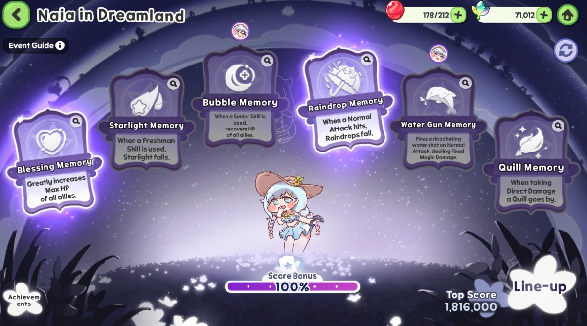 Trickcal: Chibi go dreamland guide