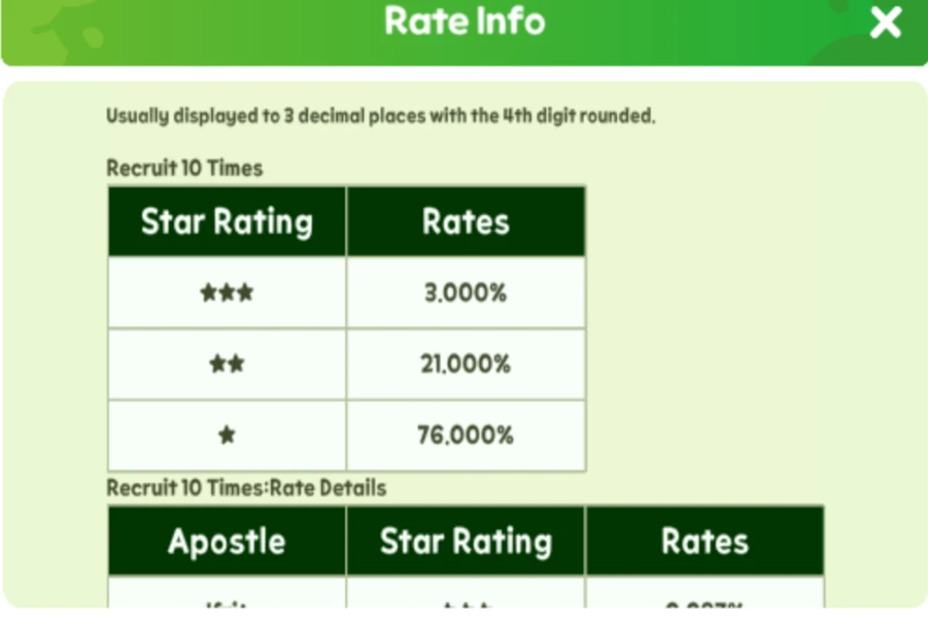 Trickcal gacha rates