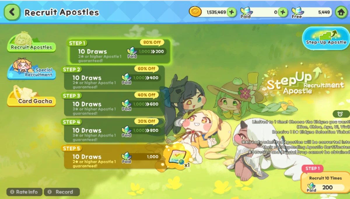 Trickcal revive paid step up